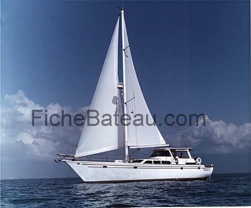 Endeavour 54 fiche technique et avis